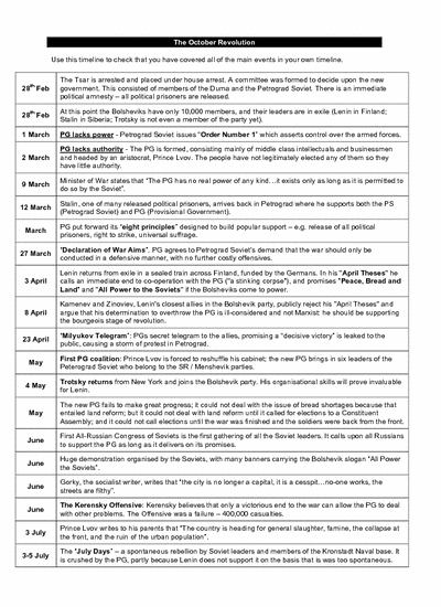 Timeline on Timeline Complete Pdf File 0 07mb