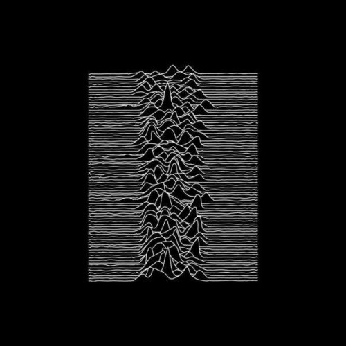 Unknown Pleasures - Joy Division