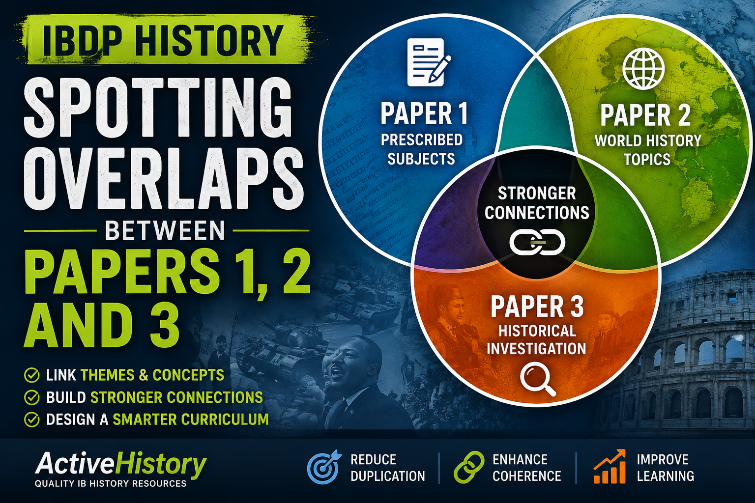 IBDP - Paper 1, 2, 3 Overlaps