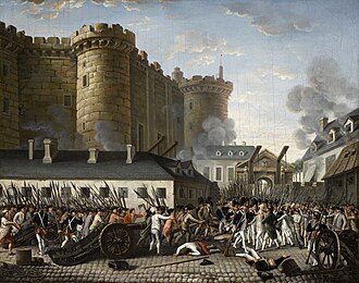 Events of the French Revolution